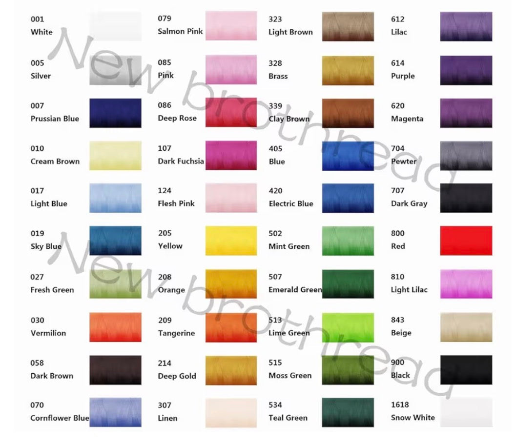 Personalised Embroidered Baby Comforter